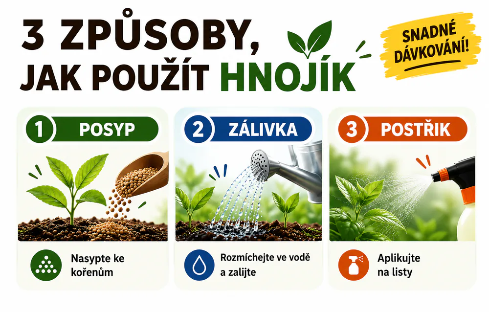 Tři způsoby, jak použít Hnojík – posyp, zálivka, postřik